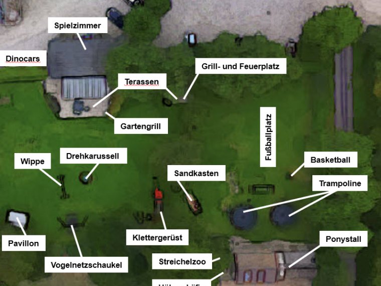 Spielwiese